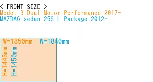 #Model 3 Dual Motor Performance 2017- + MAZDA6 sedan 25S 
L Package 2012-